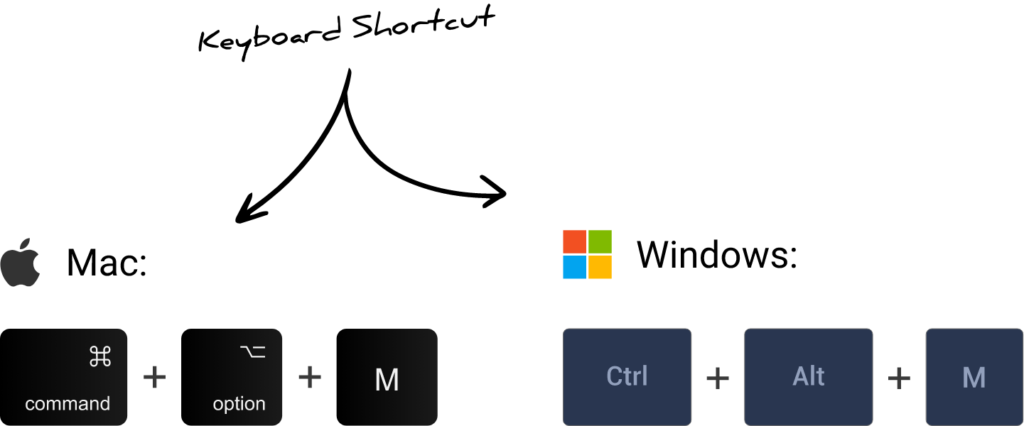 Add Comments Using Keyboard Shortcut