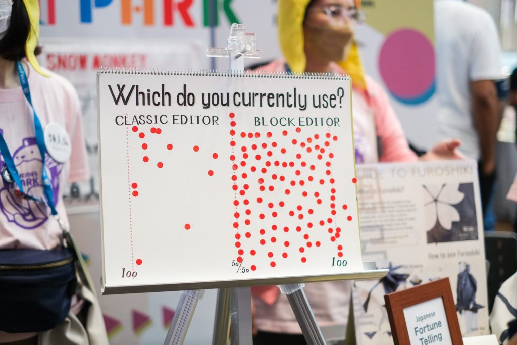 Games at WordCamp Asia 2023 in Bangkok, Thailand