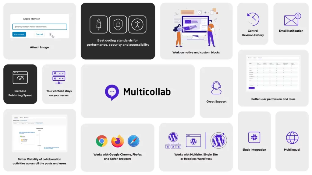 Workflow-1-1