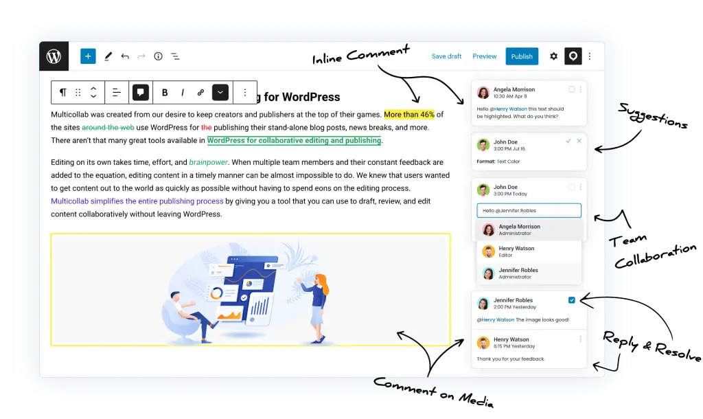 Multicollab all features
