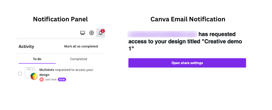 Canva notification panel and canva email notification screenshots