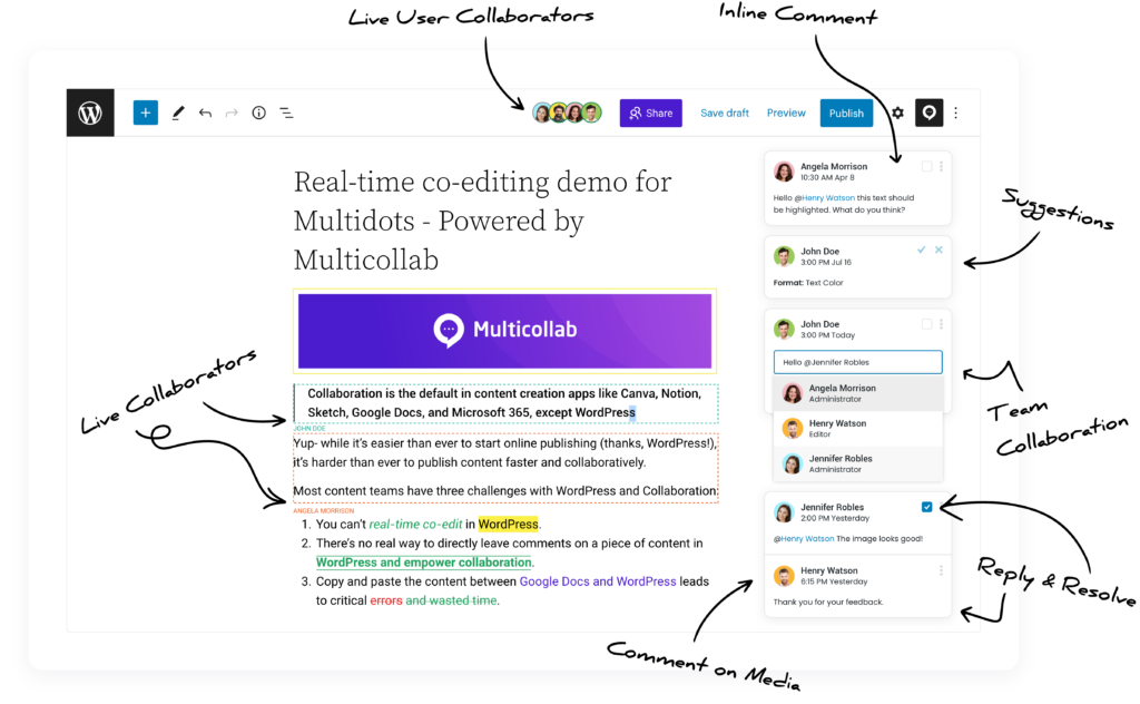 Multicollab all features