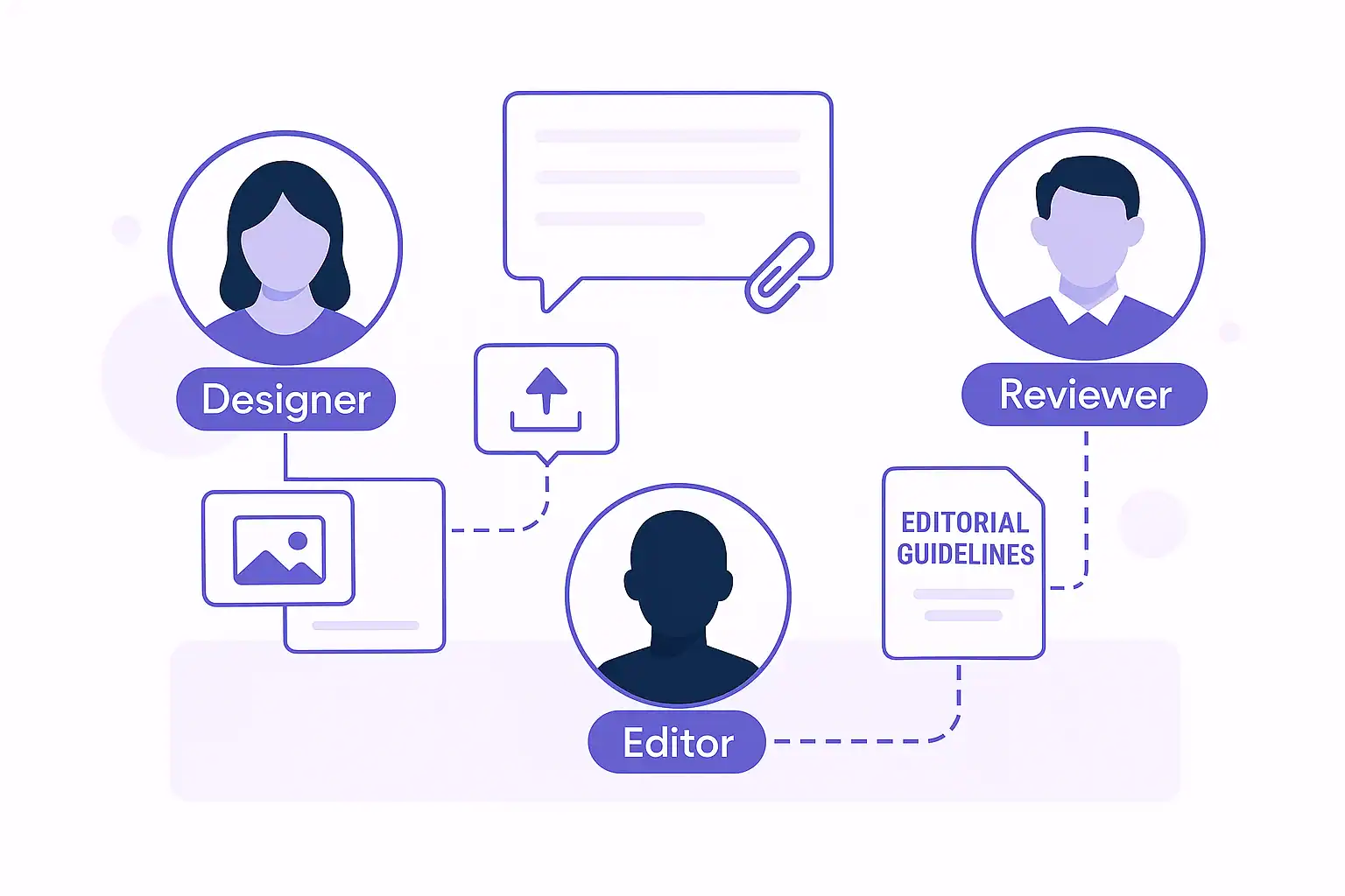 Attach Documents in Comments