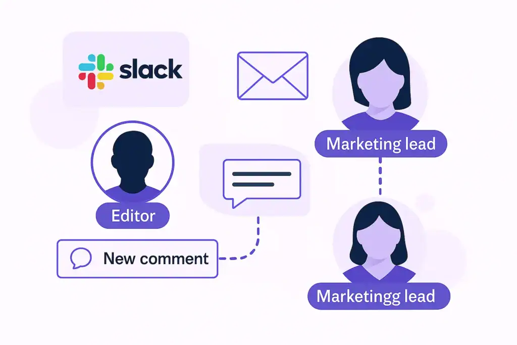 Slack & Email Notifications