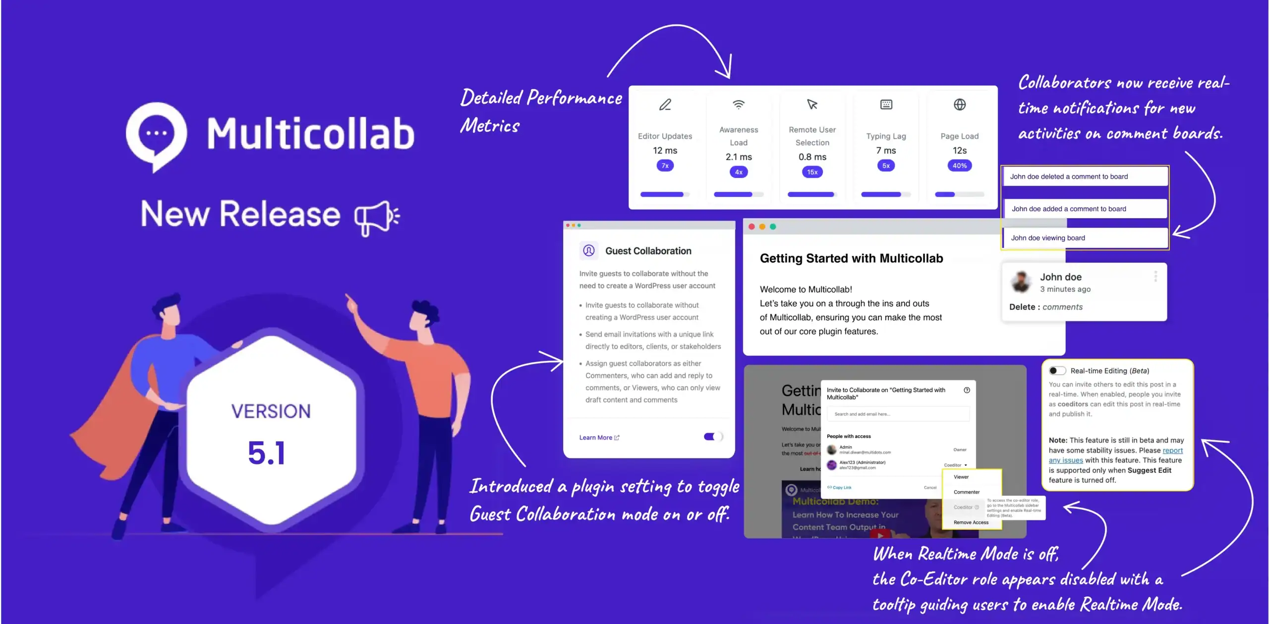 Blog Title Image: Multicollab 5.1: Empower Teams with Instant Sync, Real-Time Alerts, and Guest Mode Control
