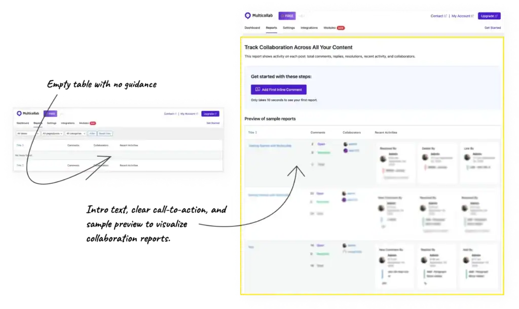 Multicollab 5.1 updated reports